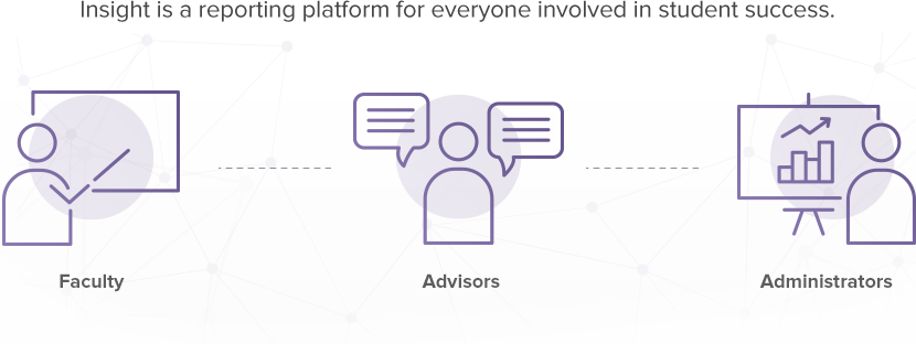 Insight is a reporting platform for everyone involved in student success: faculty, advisors, and administrators.